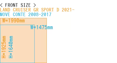 #LAND CRUISER GR SPORT D 2021- + MOVE CONTE 2008-2017
